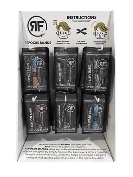 2. Wholesale Starter Package (Minimum) - La Clé 